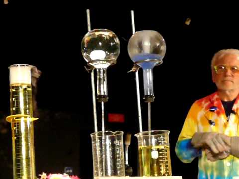 Ammonia Fountain Experiment
