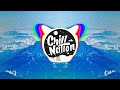 Hitimpulse I M In Love With Coco images Hitimpulse I M In Love With Coco