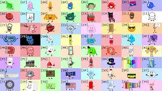 Mini Object Show Auditions - Voting Ended