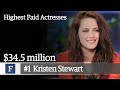 actresses