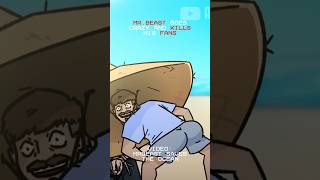 Mr.beast The Killer
