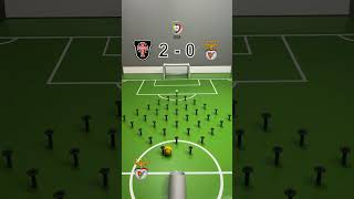 Casa Pia Vs Benfica Primeira Liga Prediction