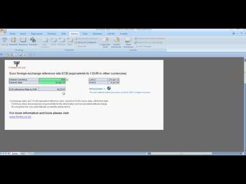 Forex profit loss calculator software