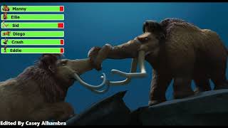 Ice Age The Meltdown 2006 Cliff Scene With Healthbars