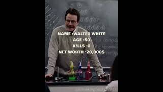 Heisenberg Transformation Total Overdose Theme Song