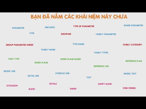 CHƯƠNG TRÌNH ĐÀO TẠO KHÓA HỌC REVIT FAMILY