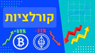 הדרכת קורלציות שוק