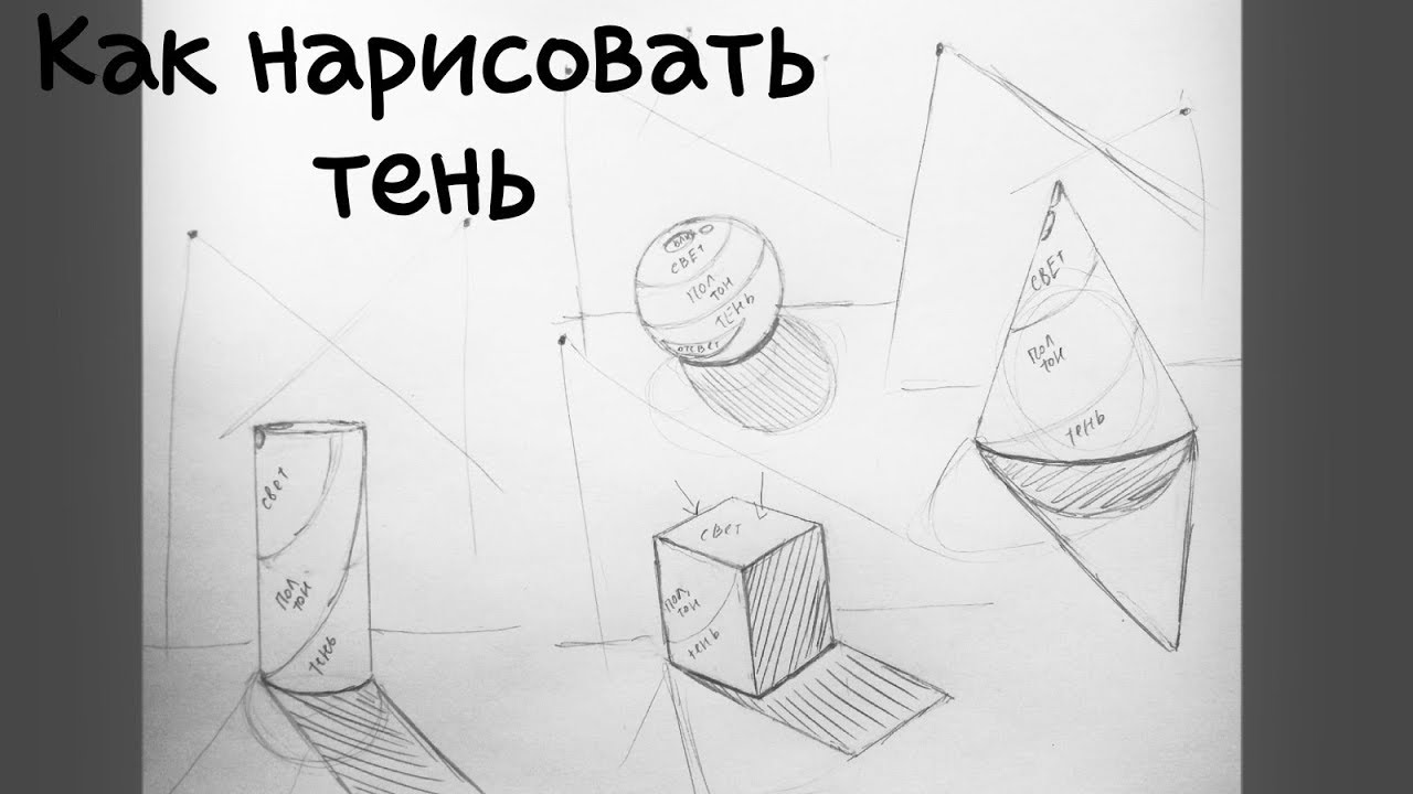 Как сделать тени для в рисунке Как сделать тени для в рисунке