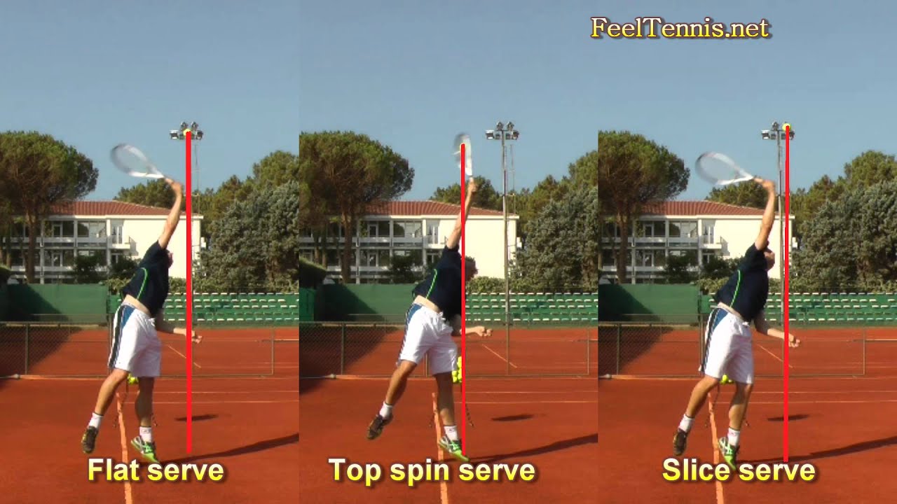 Where Is The Ball Toss For The Topspin Serve 21