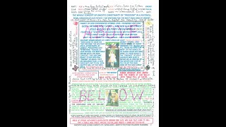John 12V44-50- Gospel Of Our Living Father Is For The Living 1 In 1000 And 2 In 10000, The Christs.