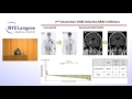 Targeted Therapies for Melanoma
