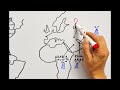 ¿Qué está pasando en Venezuela? - Versión Completa