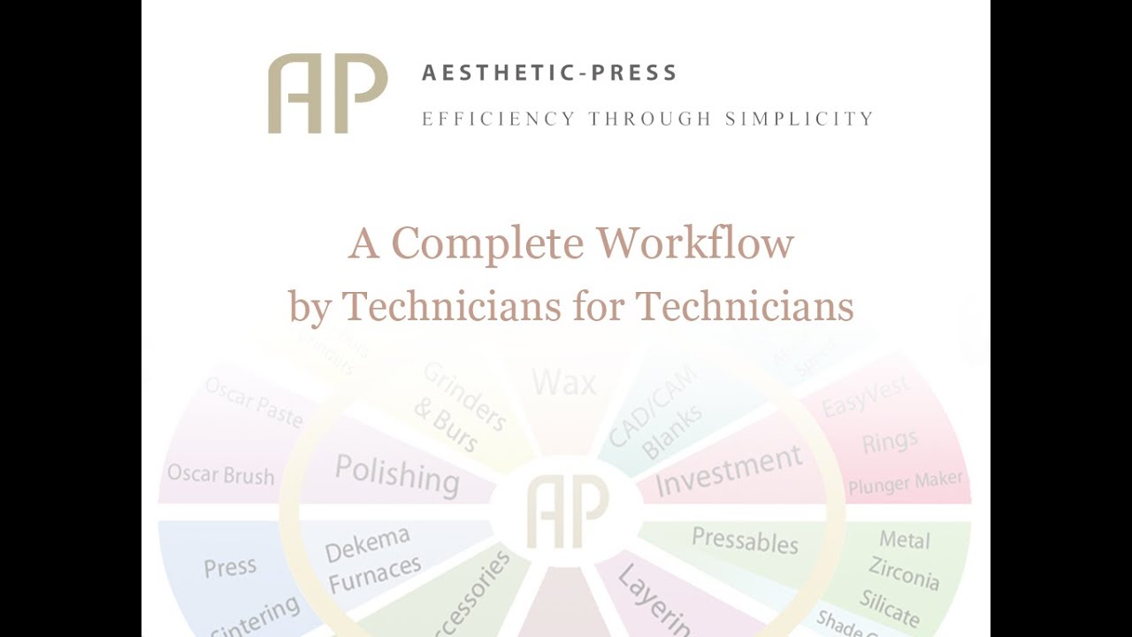 Uploads from Aesthetic Press