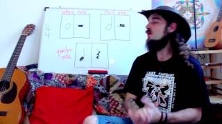 3. Introduction To Musical Rhythms