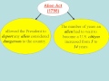 Alien And Sedition Acts Alien And Sedition Acts