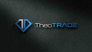 Unleash the Power of thinkorswim
