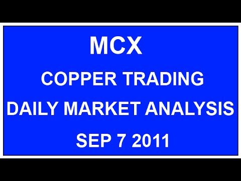 coffee futures trading beginners