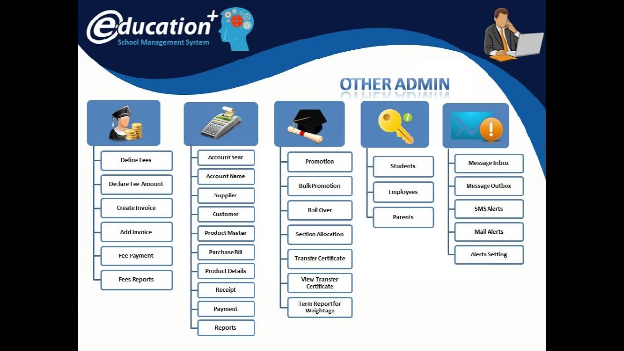 Download Software For School Fees Collection Software