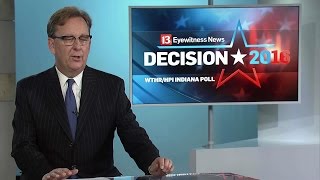 Exclusive Wthr-Hpi Poll Results - 6Pm
