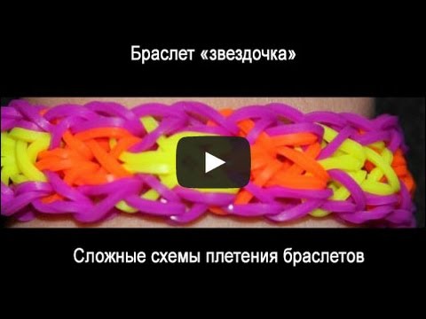 Не гонись за красотой, тянись за разумом t Массаж