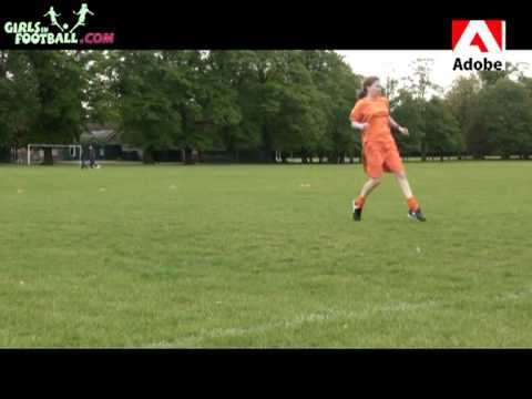 Shooting technique in football Shooting technique in football