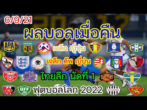ผลบอลเมื่อคืนนี้/โปรแกรมบอล/ฟุตบอลโลก 2022/ไทยลีก/เจ ลีก คัพ/เจ ลีก/เซกุนด้า ลีกา สเปน/6/9/21