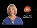 Astrology Forecast October 2012 images Astrology Forecast October 2012