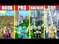Minecraft Battle: CITY BUILD CHALLENGE - NOOB vs PRO vs HACKER vs GOD / Animation MODERN HOUSE