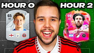 2 Hours To Build The Best Team In Fc 25