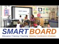 SMART BOARD - BẢNG TƯƠNG TÁC THÔNG MINH THẾ HỆ MỚI