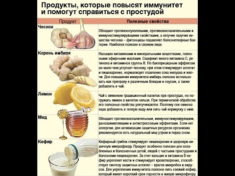Как поддержать тонус организма в осенний период Как поддержать тонус организма в осенний период