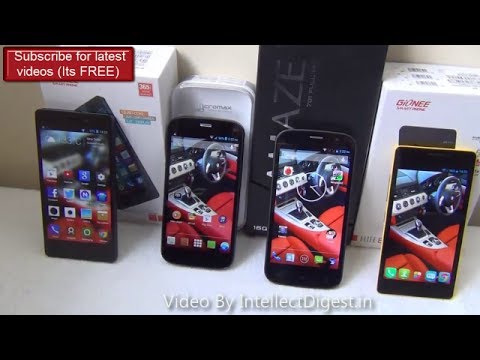 Intex aqua forex