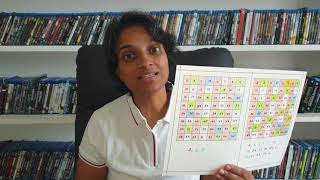 Sieve of Eratosthenes