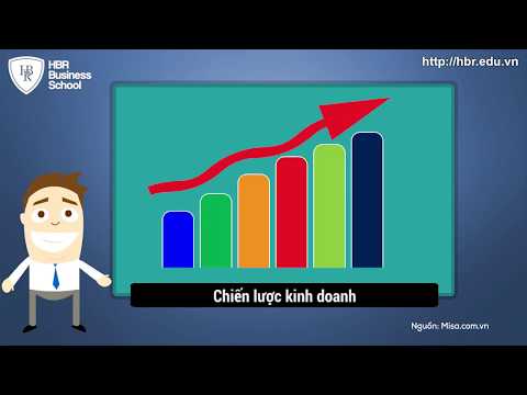 Quy trình hoạch định chiến lược kinh doanh một cách hiệu quả cho doanh nghiệp