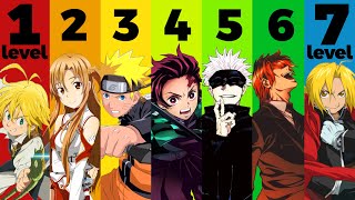 7 Levels Of Anime Quality Explained