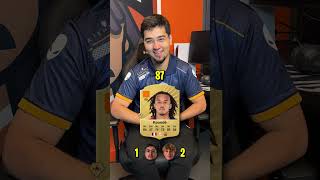 Guess The Ratings For Ea Fc 26