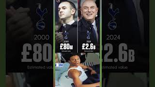 Tottenhams Value Has Improved Tenfold With Daniel Levy In Charge
