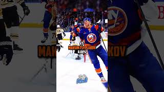 The Current Odds For The Calder Trophy