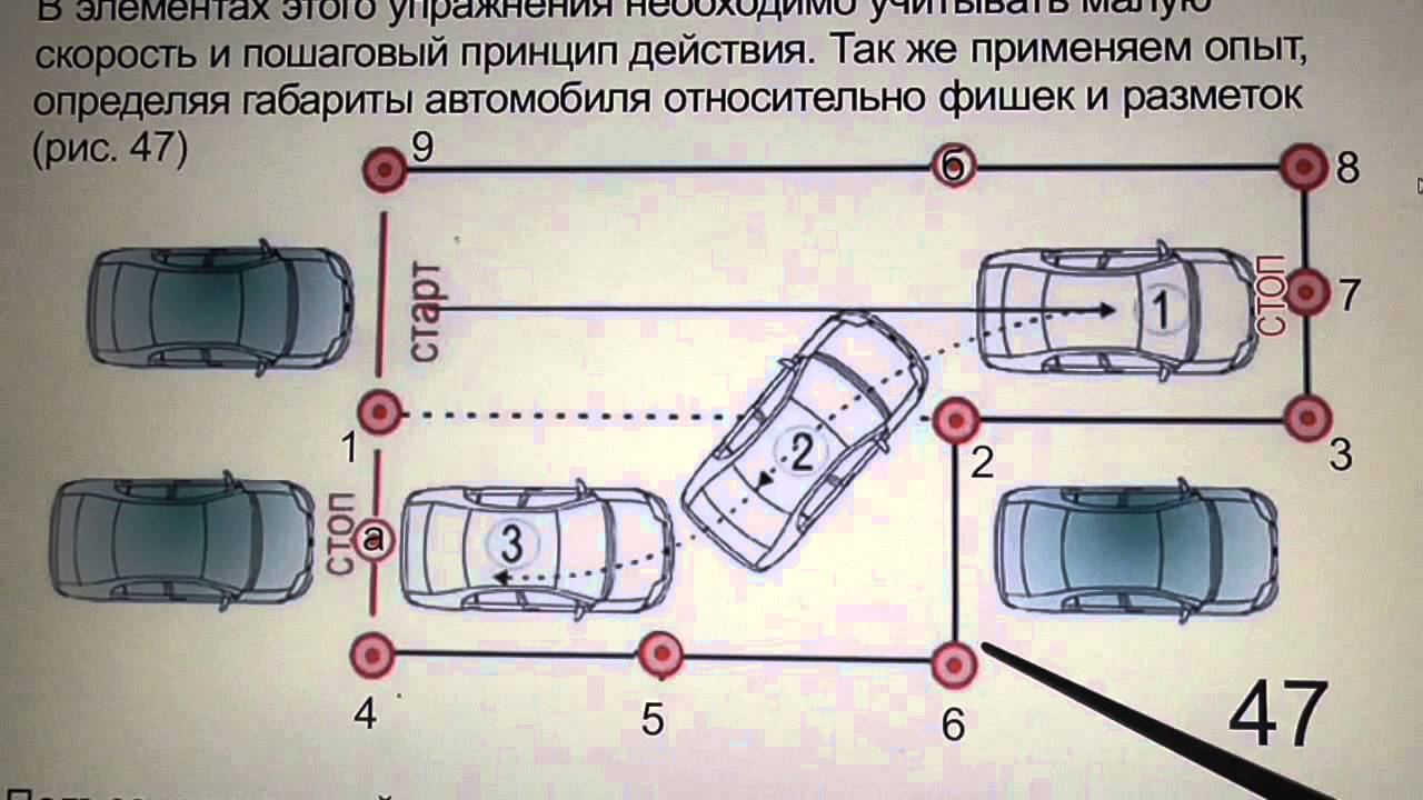 Накатанная схема развода во время вождения