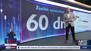 Antykryzys Poradnik. Dodatkowy Zasiłek Opiekuńczy