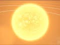 Breaking News: We are not Alone! – Confirmed by NASA