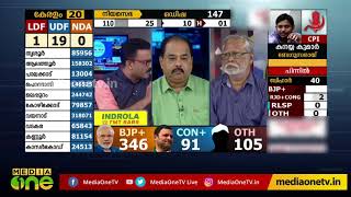 ഇത് എന്ത് തരം തരംഗം? | UDF Wave in Kerala | Election result | Kerala Result