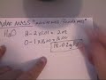 How to Calculate Molar Mass | www.whitwellhigh.com
