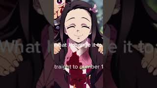 Nezuko Chan 3
