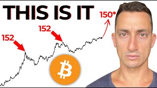 Bitcoin Time Is Running Out So Whats Next?