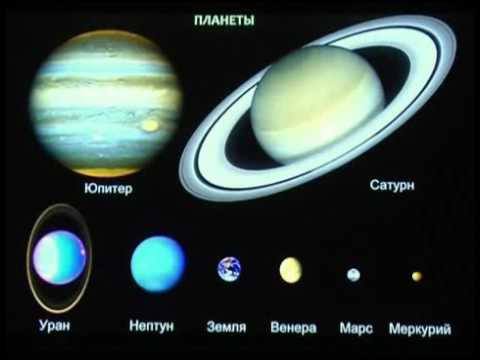 Сурдин небо и телескоп скачать Сурдин небо и телескоп скачать