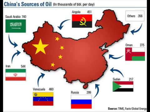 China forex reserves 2013