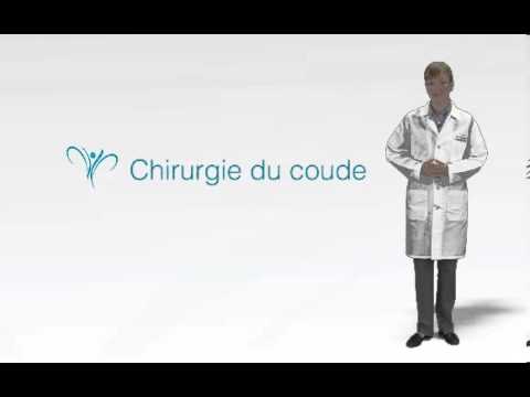 La névralgie du service de poitrine comme insensibiliser