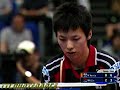 WTTC: Kenta Matsudaira-Ma Lin