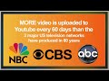 Video Revolution